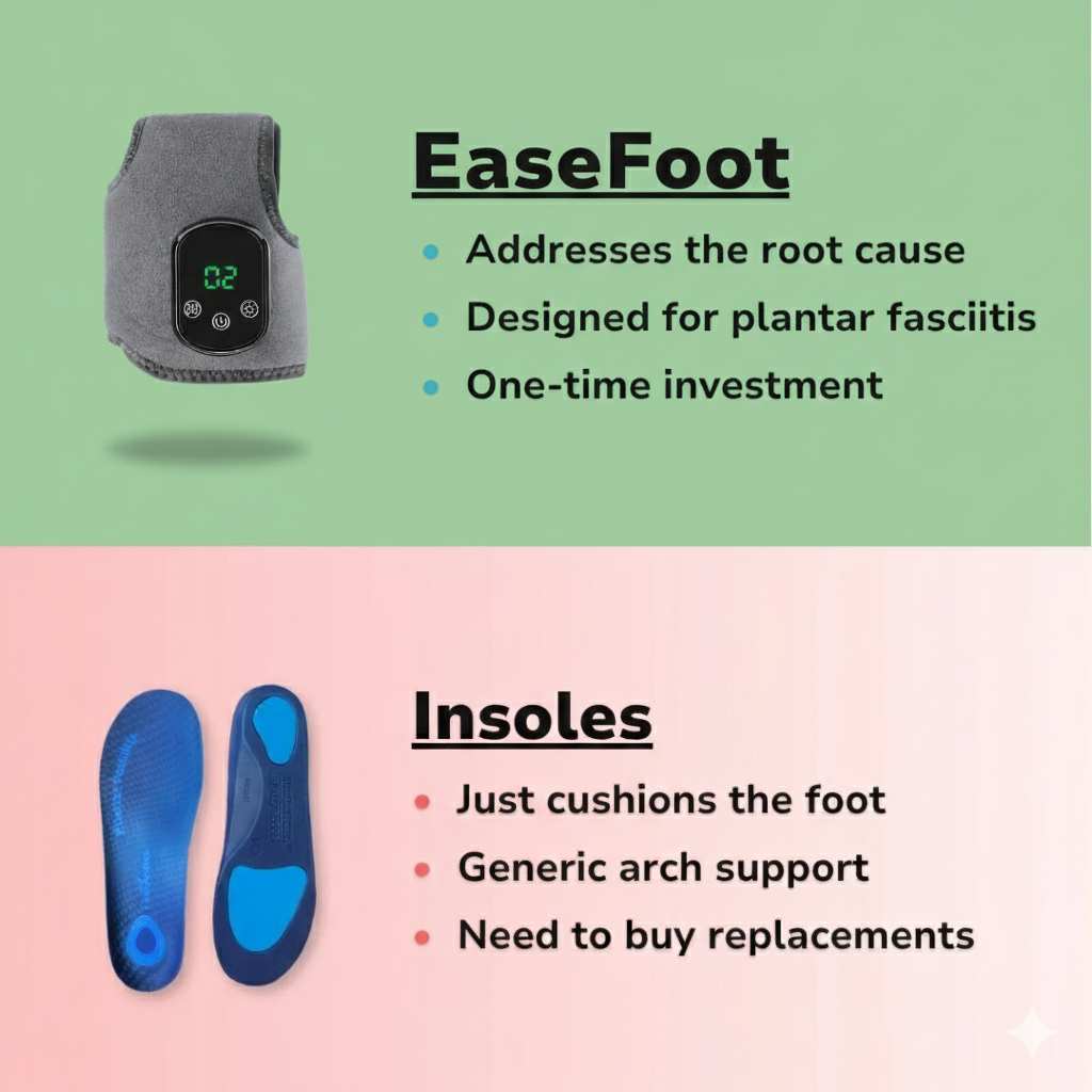 EaseFoot - 3-In-1 Massager