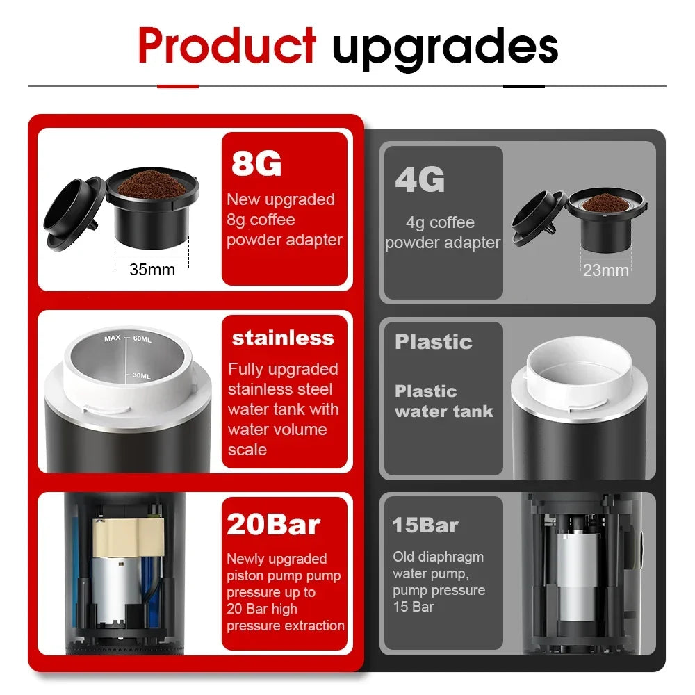 Portable Espresso Coffee Maker 3-in-1