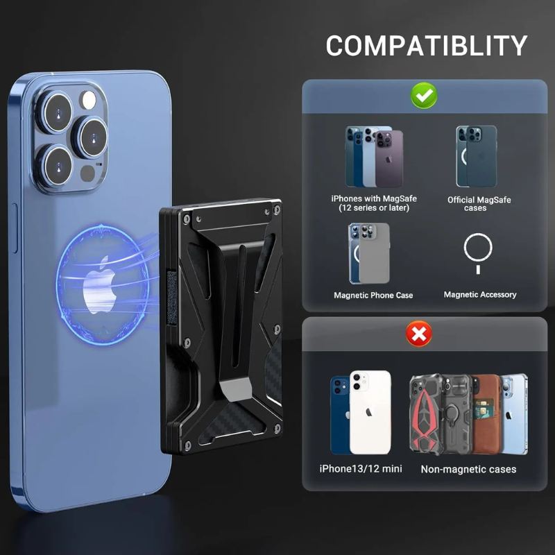 MagSafe TechCard Wallet