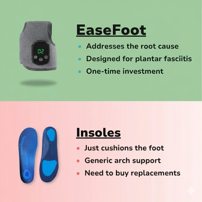 EaseFoot - 3-In-1 Massager