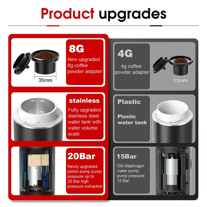 Portable Espresso Coffee Maker 3-in-1